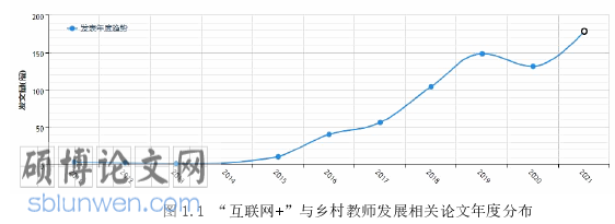 教育管理论文怎么写
