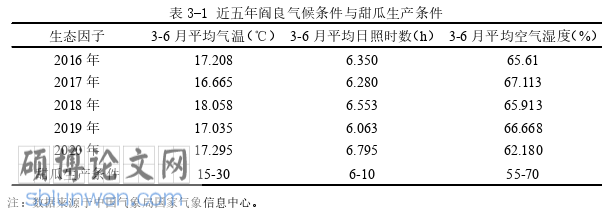经济管理论文怎么写