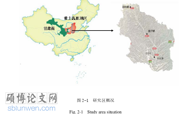 农业论文参考