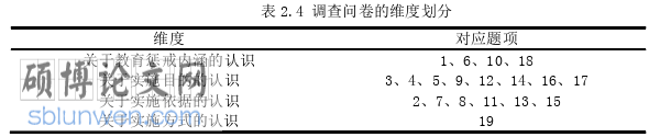 学前教育论文参考