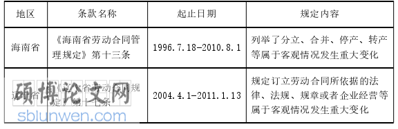 法学论文参考