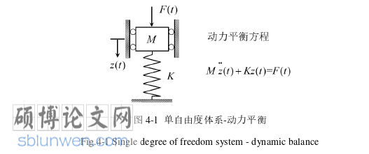 土木工程论文参考