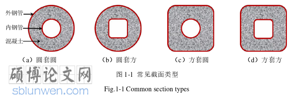 土木工程论文怎么写