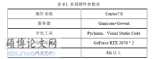 计算机论文参考