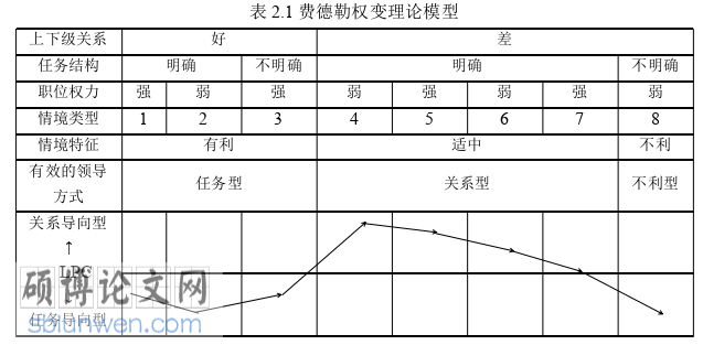 审计论文参考