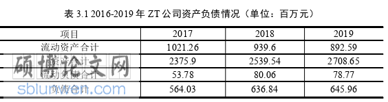 市场营销论文参考