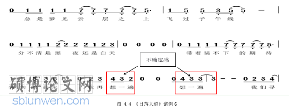 音乐论文参考