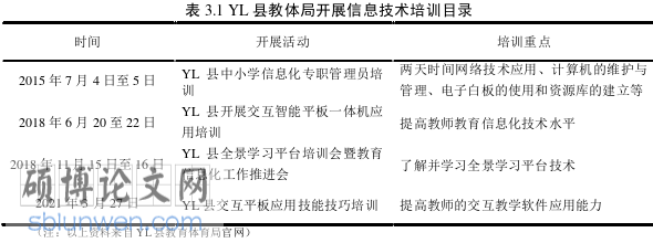 教育管理论文参考