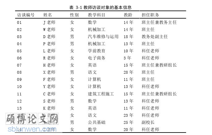 教育论文参考