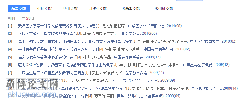 临床医学论文