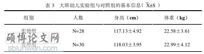 体育论文怎么写