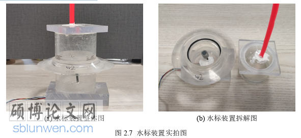 工程硕士论文怎么写