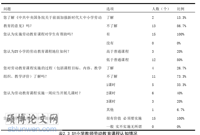 教育论文参考