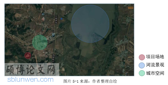 建筑学论文参考