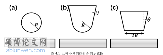 电气自动化论文参考