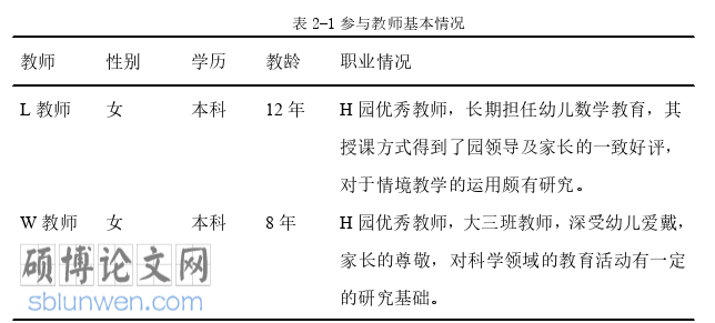 学前教育论文参考