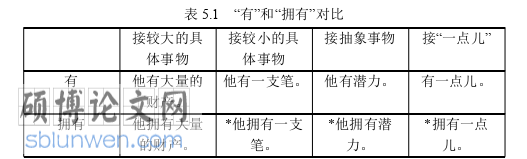 日本留学论文参考