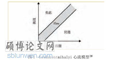 新闻媒体论文参考