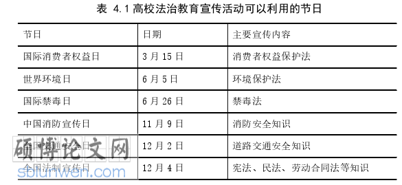 政治论文参考