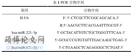 临床医学论文怎么写