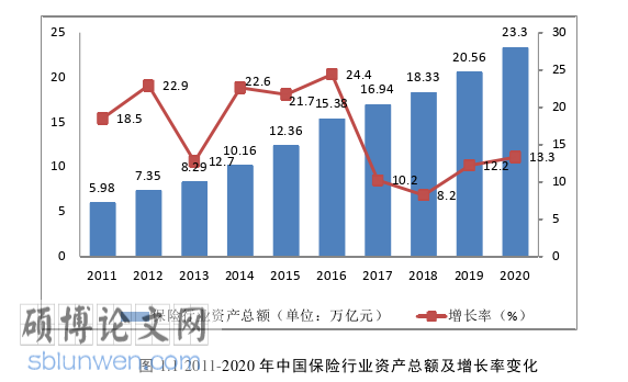 市场营销论文参考
