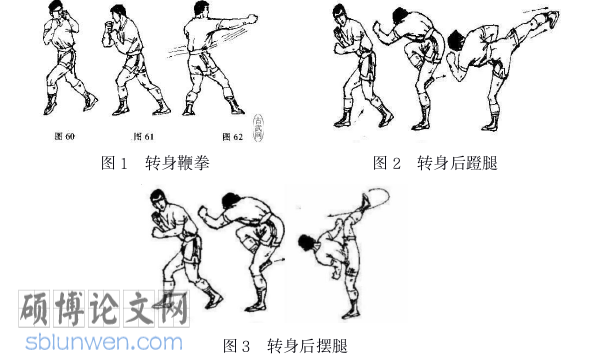 体育论文怎么写