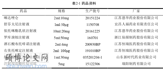 医学论文参考