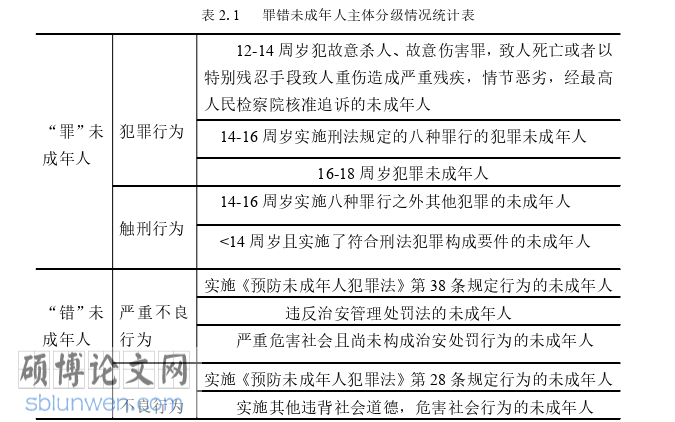 法律论文参考