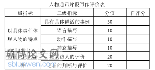 教学论文参考