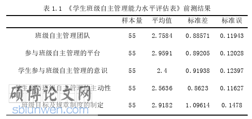 教育论文参考