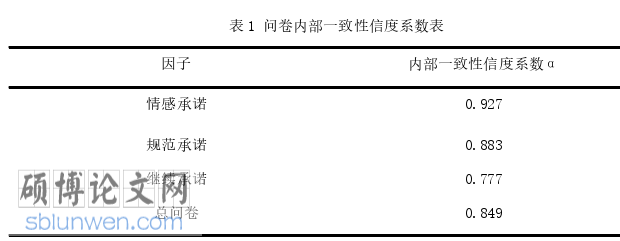 学前教育论文怎么写