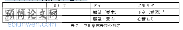 日本留学论文参考