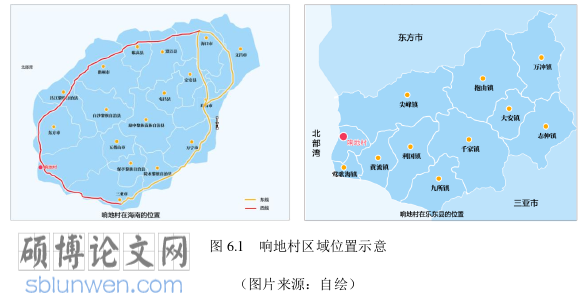 旅游管理论文参考