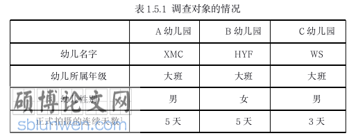 社会学论文怎么写