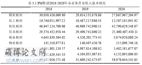 审计论文怎么写