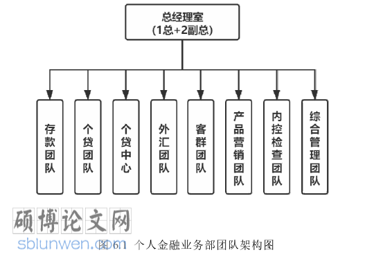 市场营销论文参考