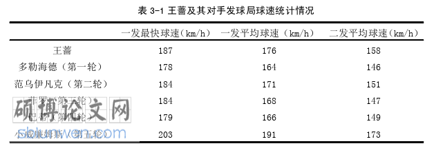 体育论文参考