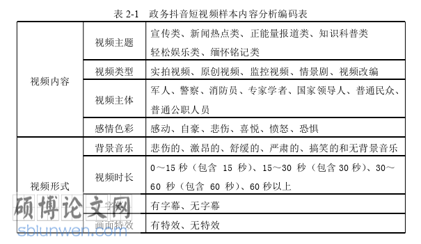 新闻媒体论文参考
