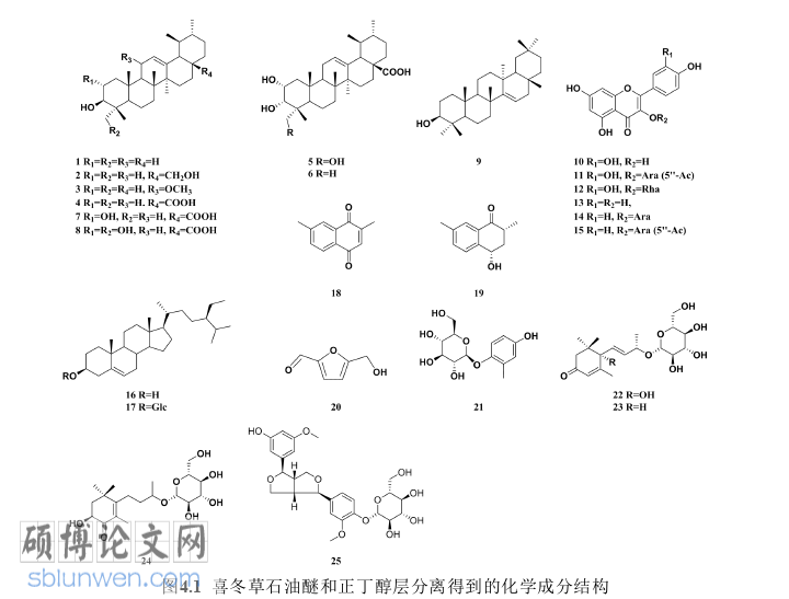 药学论文参考