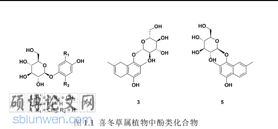药学论文怎么写