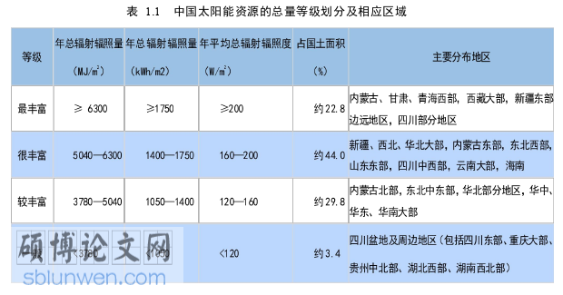 法律论文参考