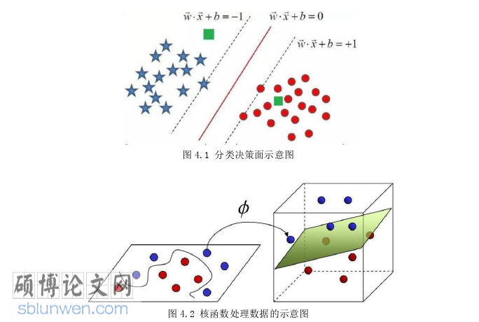 机械论文参考