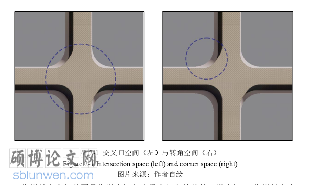 建筑论文参考