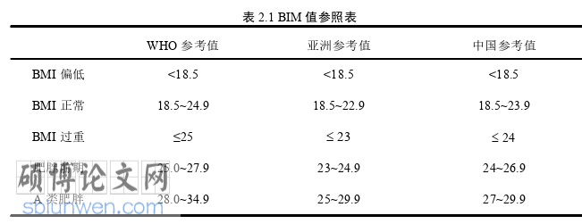体育论文参考