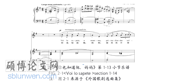 音乐论文怎么写