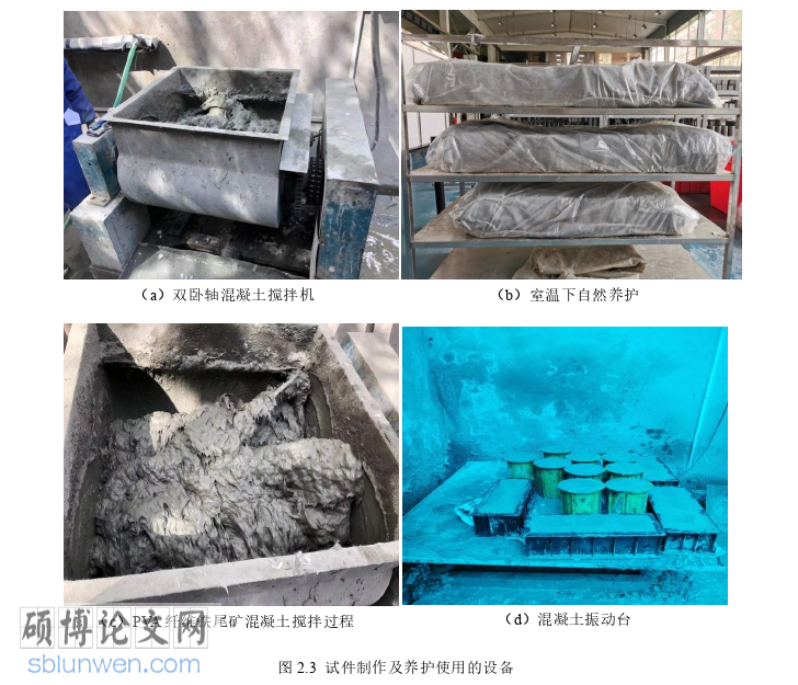 工程硕士论文怎么写