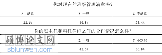 教育管理论文怎么写
