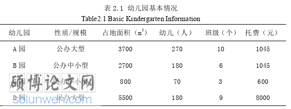 学前教育论文参考