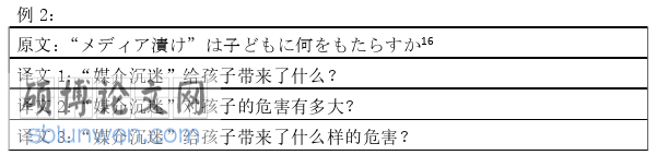 日本留学论文怎么写