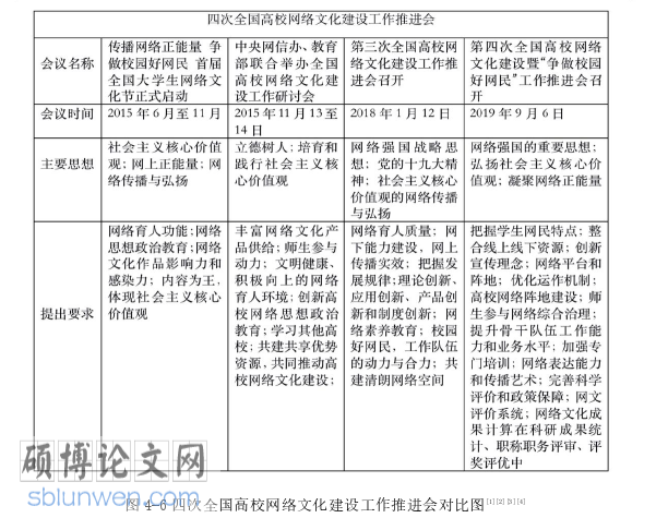 政治论文参考